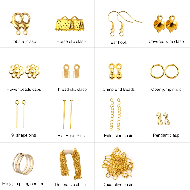 Jewelry Findings Tool Set Open – Jewelry Making A Ring recenzja i cena