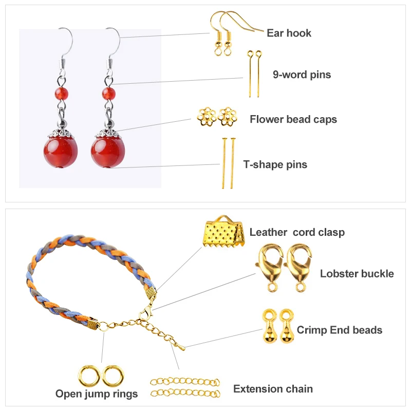 Jewelry Findings Tool Set Open – Jewelry Making A Ring recenzja i cena